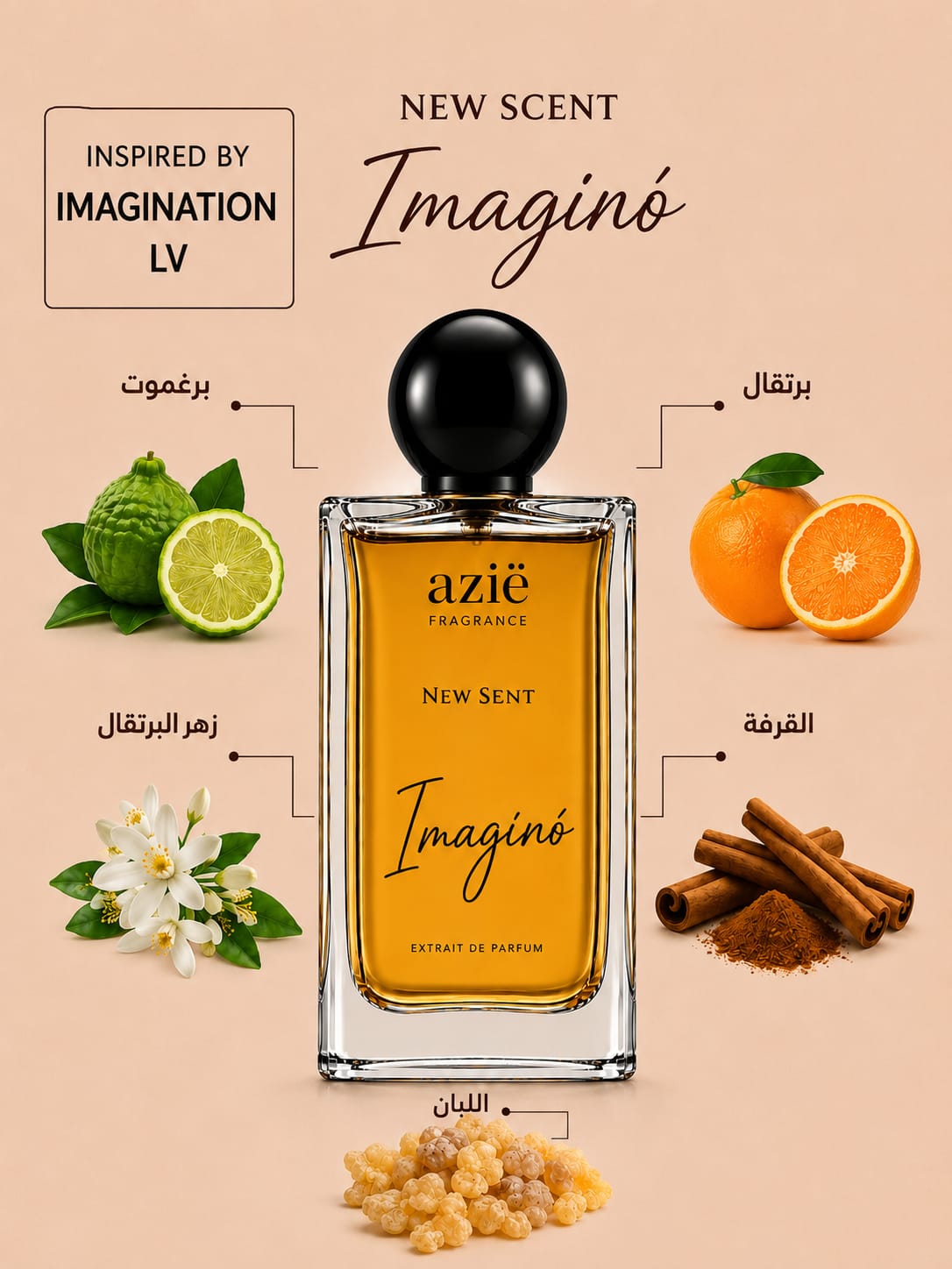 Imaginó